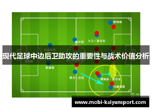 现代足球中边后卫助攻的重要性与战术价值分析