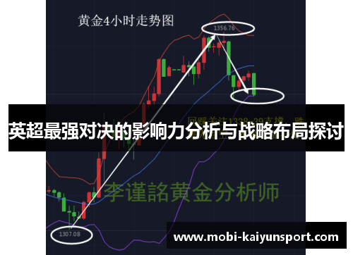 英超最强对决的影响力分析与战略布局探讨