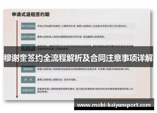 穆谢奎签约全流程解析及合同注意事项详解